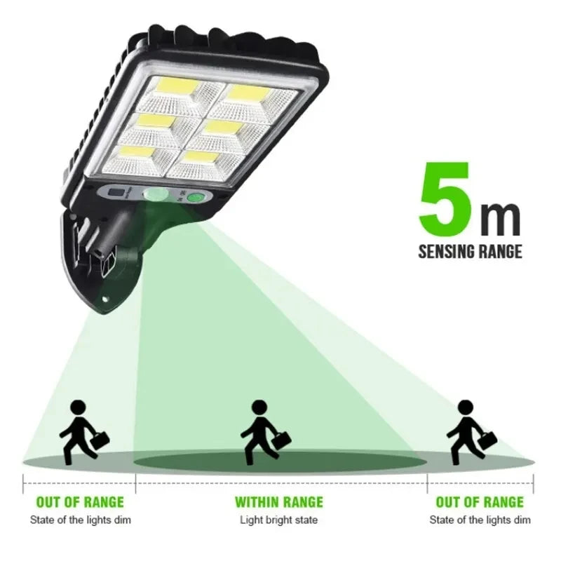 Solar LED Motion Sensor Wall Mount Light, Waterproof