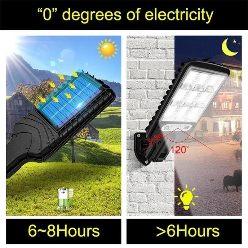 Solar LED Motion Sensor Wall Mount Light, Waterproof