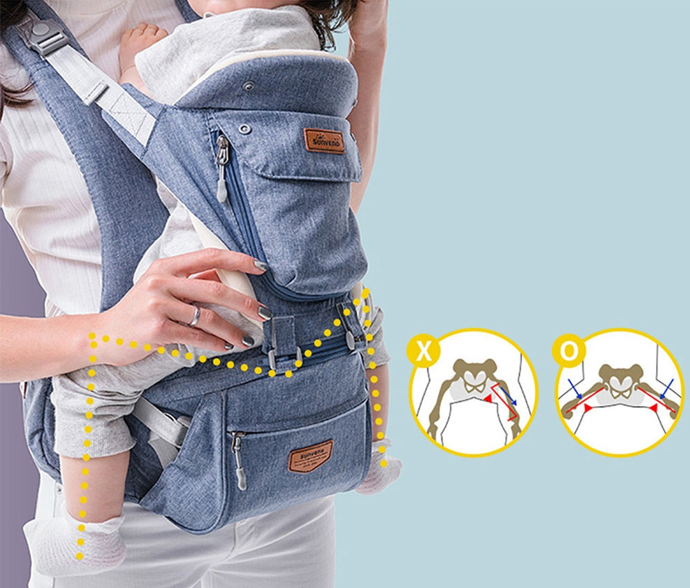 Ergonomic Baby Carrier Baby Kangaroo Child Hip Seat Tool