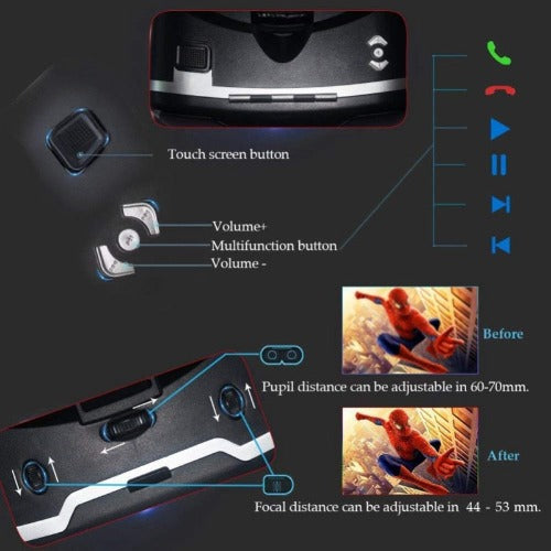 VR Headset 3D Video and Gaming - Virtual Reality Headset