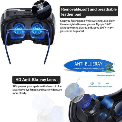 VR Headset 3D Video and Gaming - Virtual Reality Headset