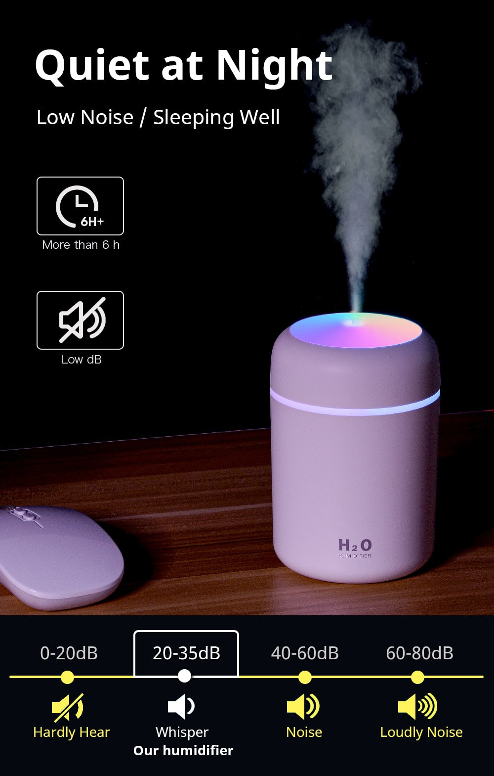 Humidifier Portable USB Ultrasonic Colorful Cup Aroma Diffuser Cool Mist Maker Air Humidifier Purifier With Light For Car Home