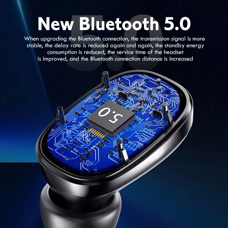 TWS Wireless Bluetooth Headphones HD Mirror Screen LED Display Earphones with 3500mAh Charging Box 9D HIFI Stereo Earbud Headset